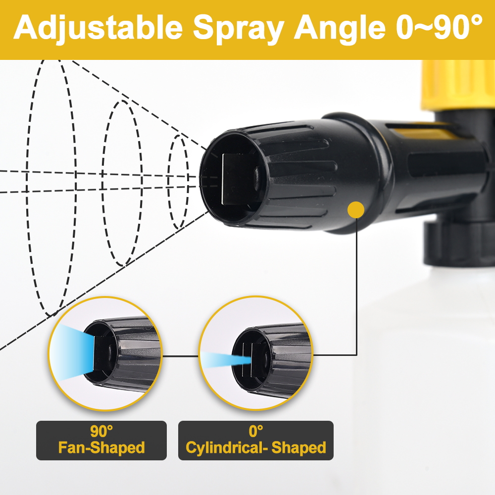 سيارة رغوة غسل الثلوج رغوة انس - مراجعة Bear Spray Clip وسعره
